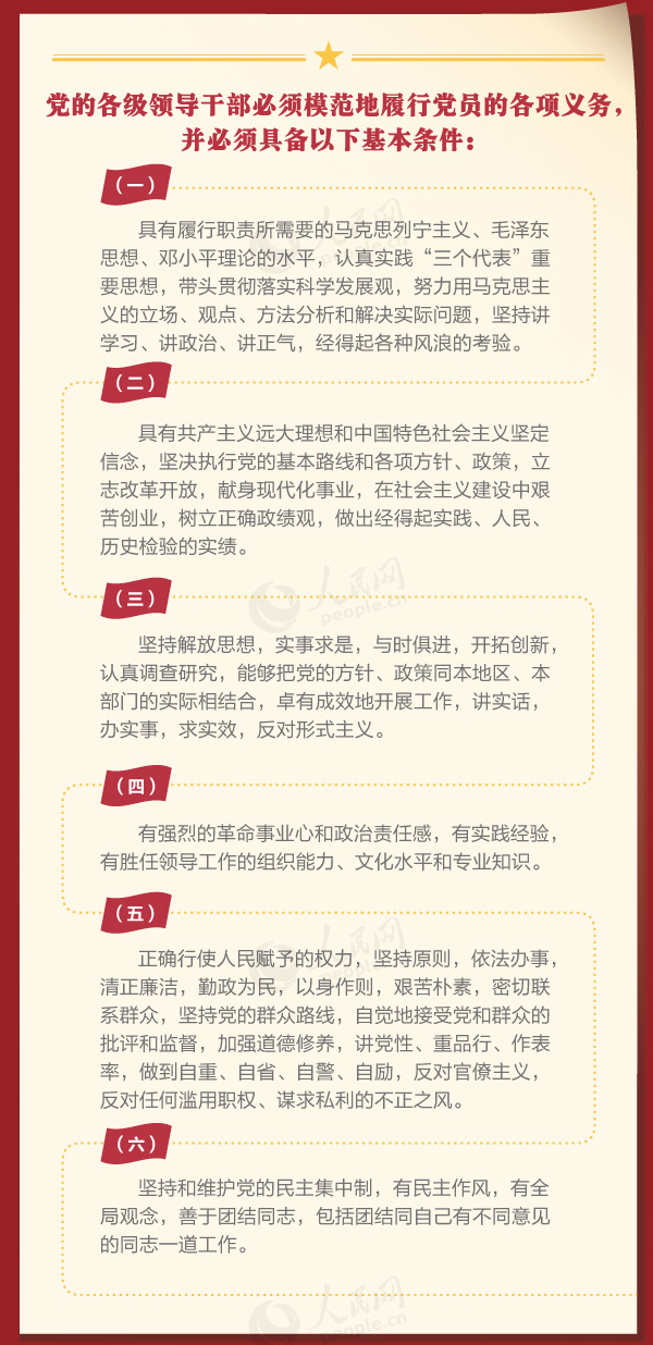 �h�ĸ����I(l��ng)��(d��o)�ɲ���횾߂���Щ�����l����